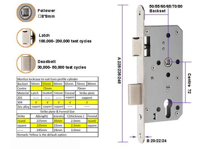 5572 Door Mortice Lock Body.jpg
