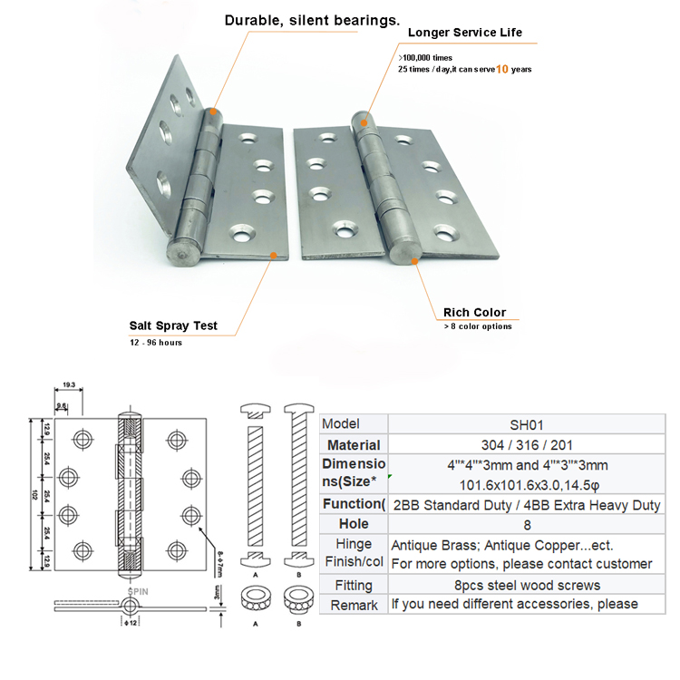 hinge1