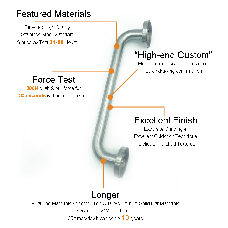 SPH02 Stainless Steel Office Glass Door Swing Tempered Handle Locks For Glass Doors