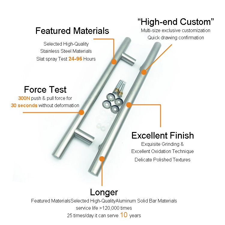 SPH05 Room Glass Door Single Sided Push Handle Towel Bar Appliance Pull Handle