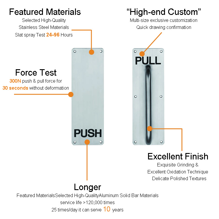 SPH23 Pull Push Handle Door Foshan Factory Low Price Door Push Plate Pull Handle on Plate