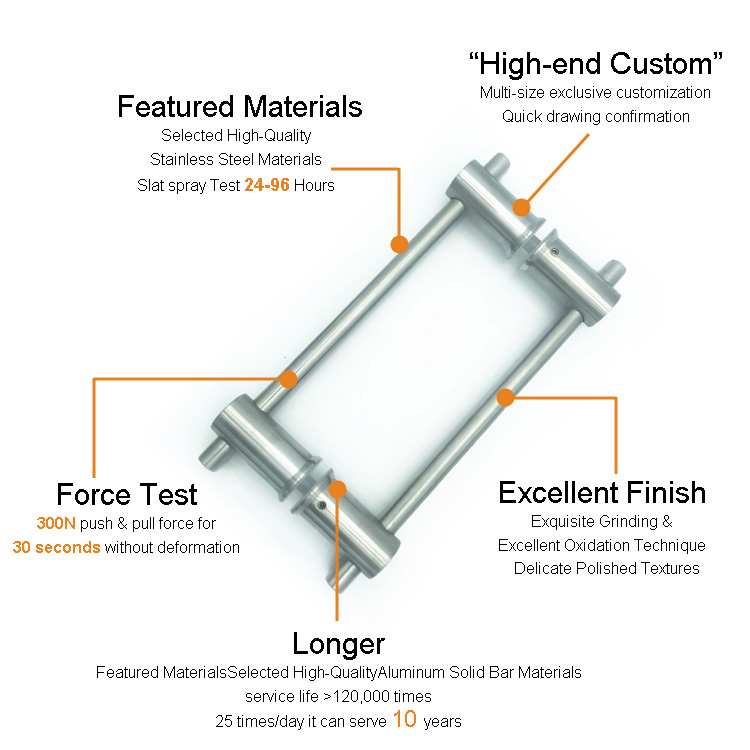 SPH27 Design Square Stainless Steel Bathroom Single Building Bathroom Glass Door Handle Pull Handles