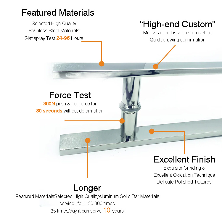 SPH31 Hot Sale Glass Door Pulls Handles Square H Type 304 Double Side Glass Door Pull Handle