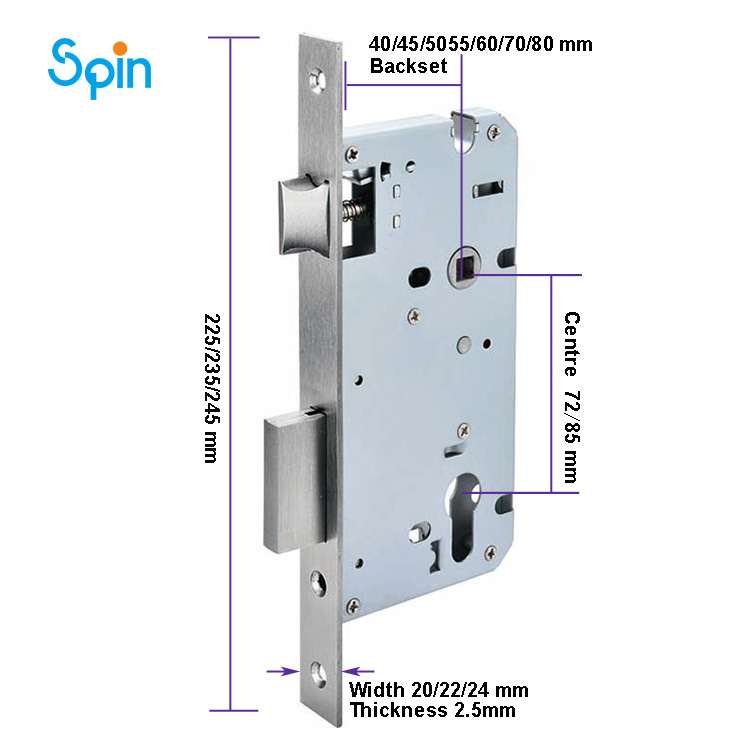 Sash Mortice Lock Body