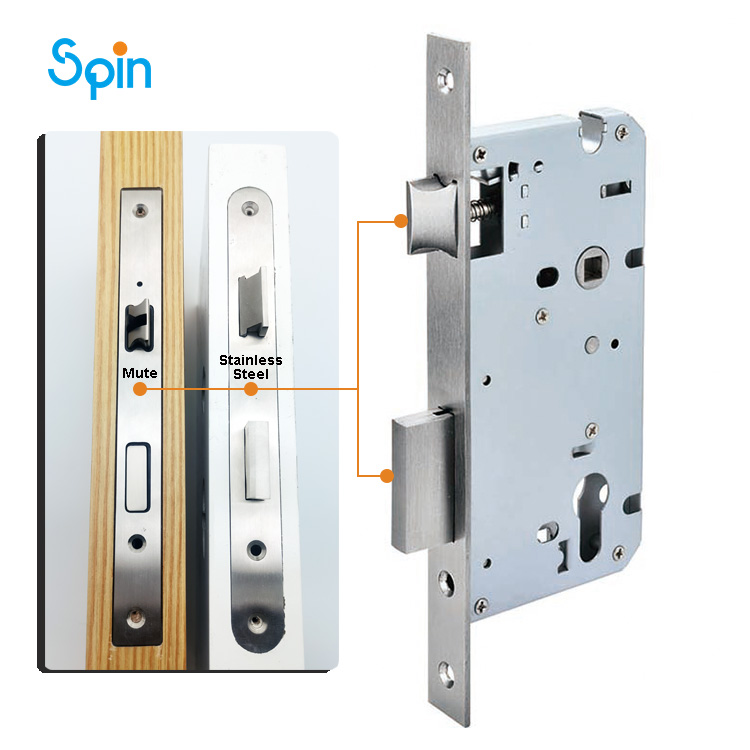 Magnetic Mortice Lock Body
