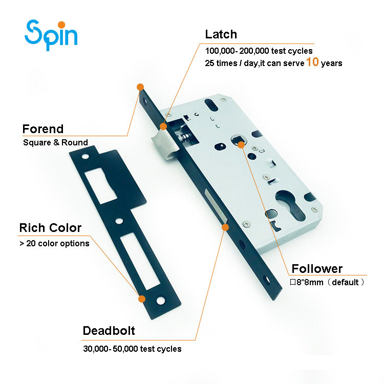 Magnetic Mortice Lock Body