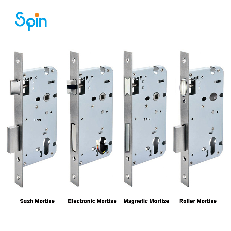 Magnetic Mortice Lock Body