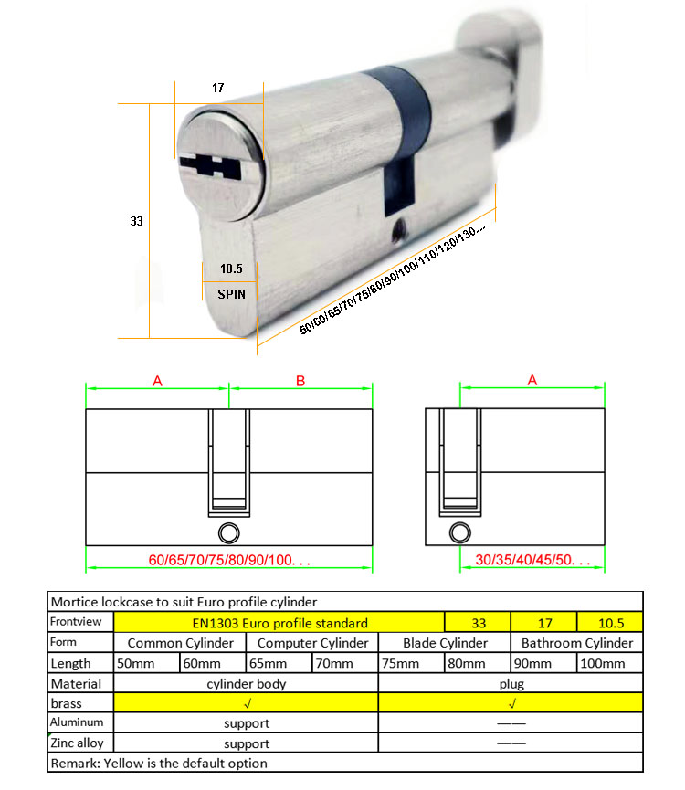 European Standard Half Cylinder Lock
